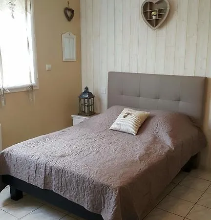 Appartement Au 14 Parking Prive *